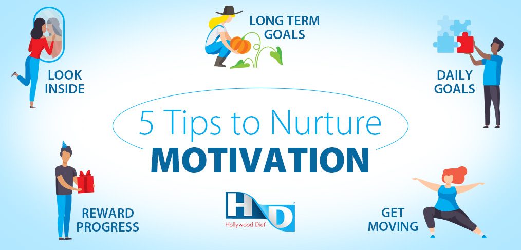 5 Ways to Nurture Motivation