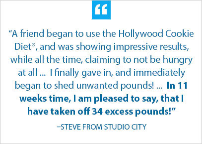 Hollywood Cookie Diet Review
